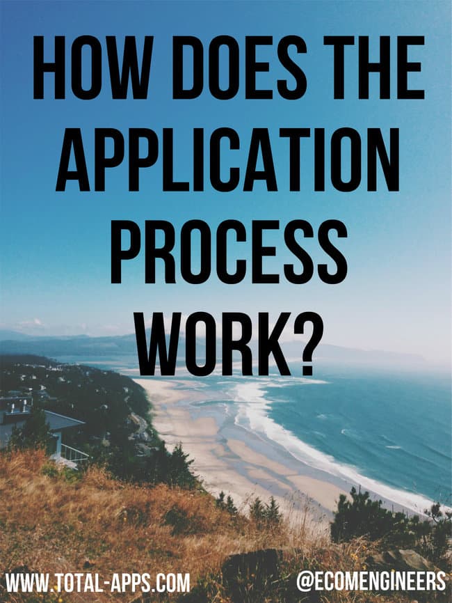 How Does the Merchant Processing Application Process Work?